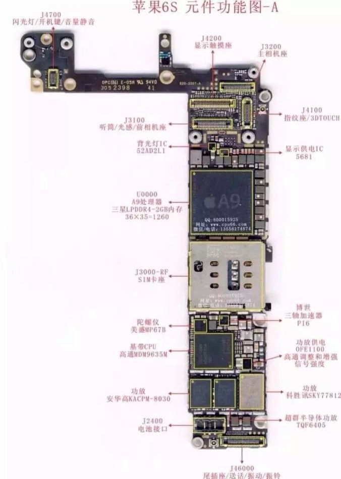 苹果6splus主板烧了,一般都是因为手机进水或者用了高仿充电器导致的。 因为主板上面有很多线路、芯片和电容。它们在进水潮湿的且开机的情况下容易短路烧坏。 所以必须通过熔解和焊接方式更换芯片、修复电路或者电容来修复主板。价格根据各种芯片、 电容和线路的不同而不同。 总体来说主板烧了是有好几种的,这里给你详细列举几种,希望可以帮到你! 1、开机线路不正常:使用外接电源给手机供电,使用电联表检测示数是否有变化,如没有变化的话很可能就是开机线断了或者开机键接触不良。 2、电池的供电电路不正常:使用外