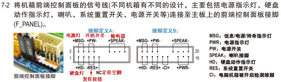 技嘉g31主板联接电脑机箱的线怎么连?