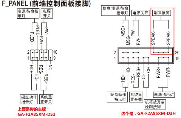 845e6ver10主板开启16针图解接线法