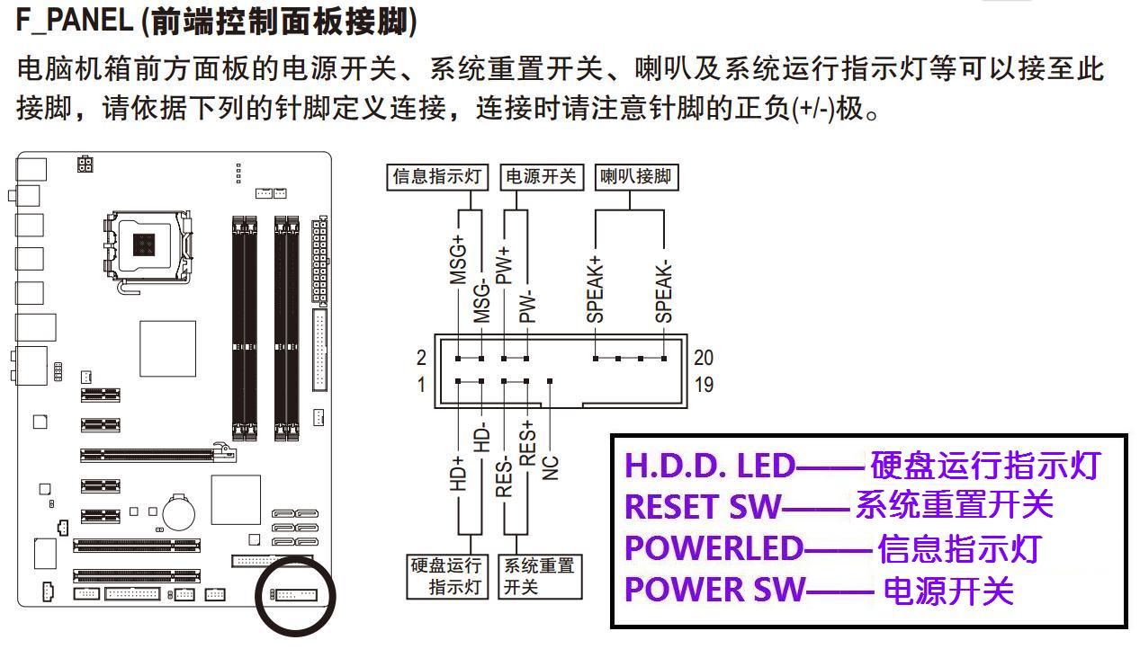 b460m接线图,华硕b460m接线图 技嘉ep43tud3l主板最高能上到什么型号的cpu