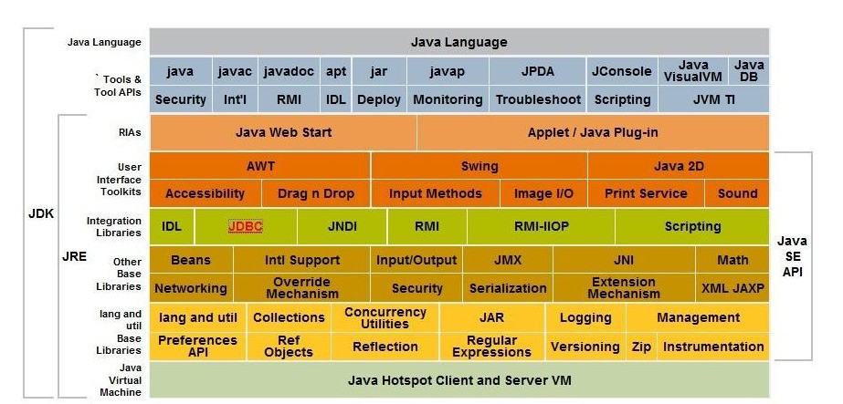 java版本_linux查java版本_java 版本