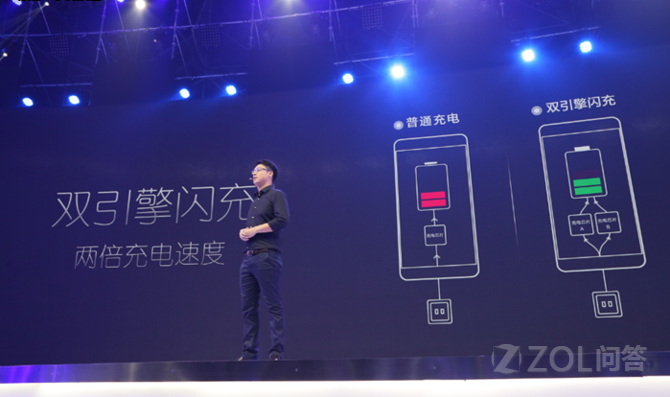 移动设备#vivo x6和x6plus的双引擎闪充快吗?