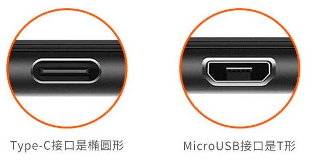 Type C和Micro USB接口有哪些区别？-Nurugo Micro-ZOL问答