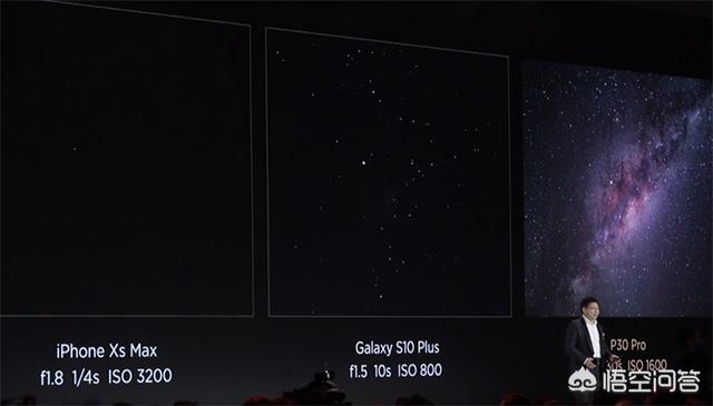 华为P30PRO样张被质疑造假,大家怎么看?