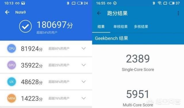 荣耀8X ,vivoz3,红米note7,魅族note9哪个好,流