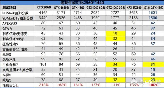 2080年的中国人口_2050年中国人口结构图(2)