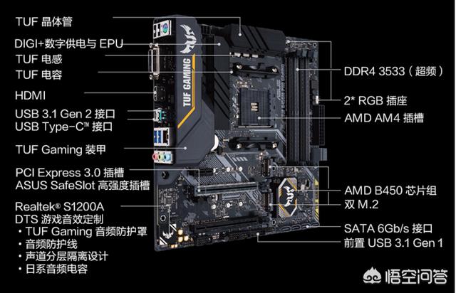 微星迫击炮配3600好吗?