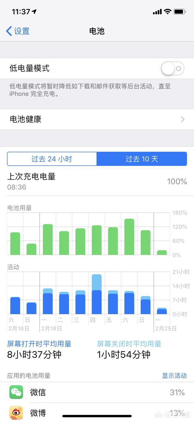 苹果iOS 12.2 beta 3省电吗?流畅度怎么样?