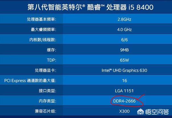 计算相对过剩人口_相对原子质量表图片(3)