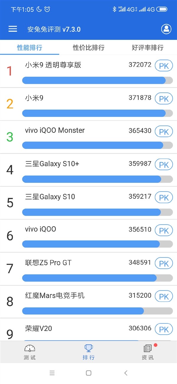 红米9a跑分图片