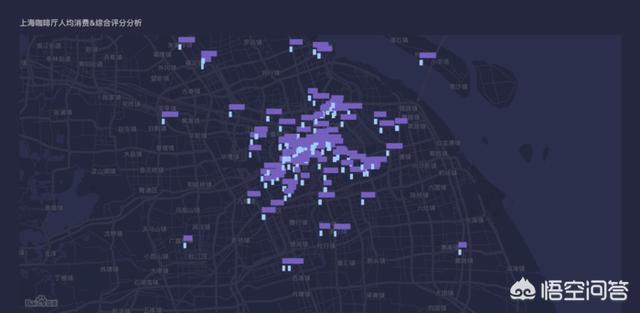 推荐几款可视化数据分析工具，推荐几款可视化数据分析工具软件