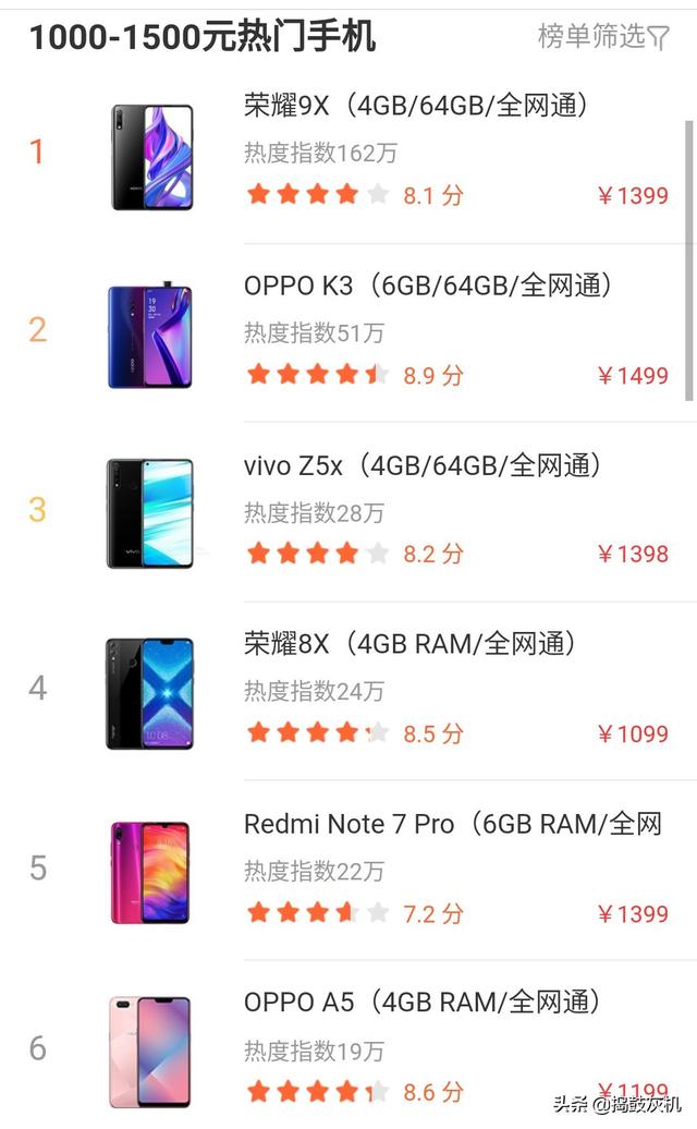 荣耀9X配置参数详解，荣耀9X配置参数详解