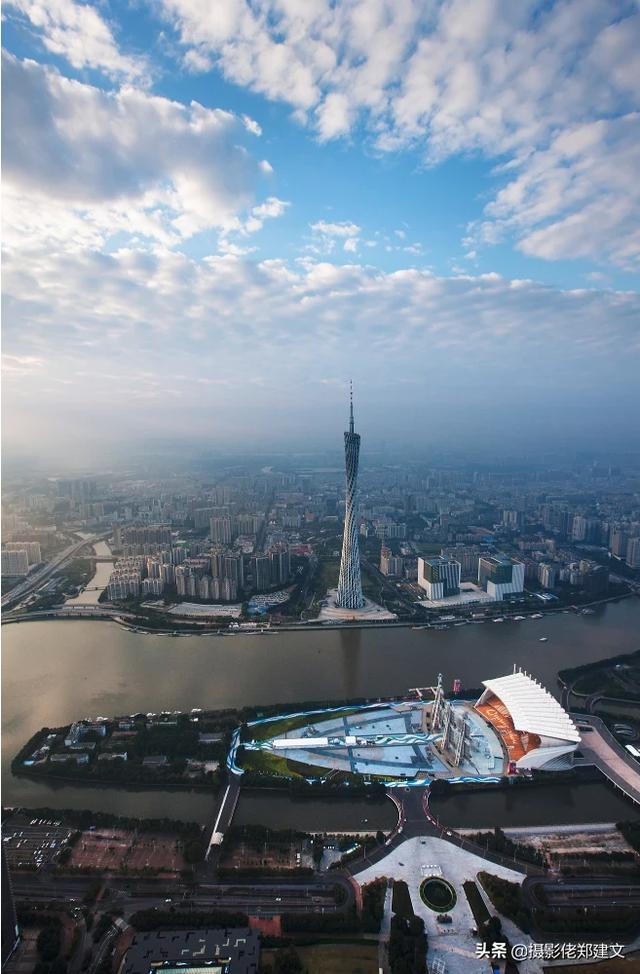 全画幅相机拍摄城市风光用什么焦段镜头比较合