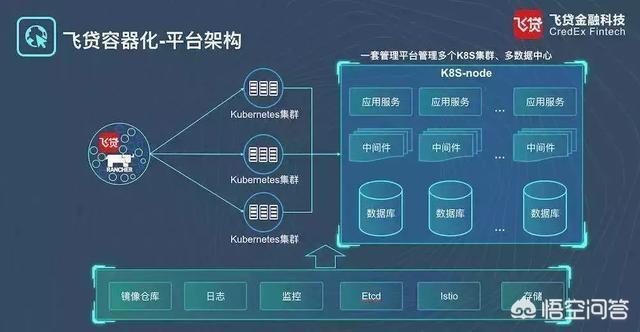 飞贷金融到底怎么样？一个过来人的大实话与血泪提醒