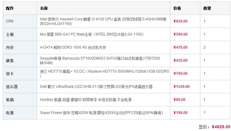 买将来需求大的股票