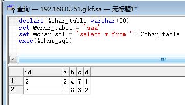 sql server 用变量定义表名,能够查询