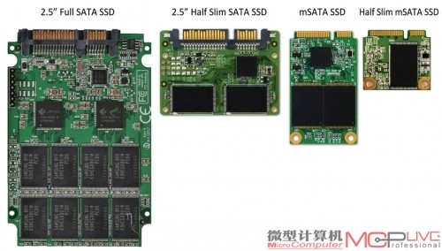 华硕Z97-C 能用19针的USB3.0接口吗?能用SATA接口吗?