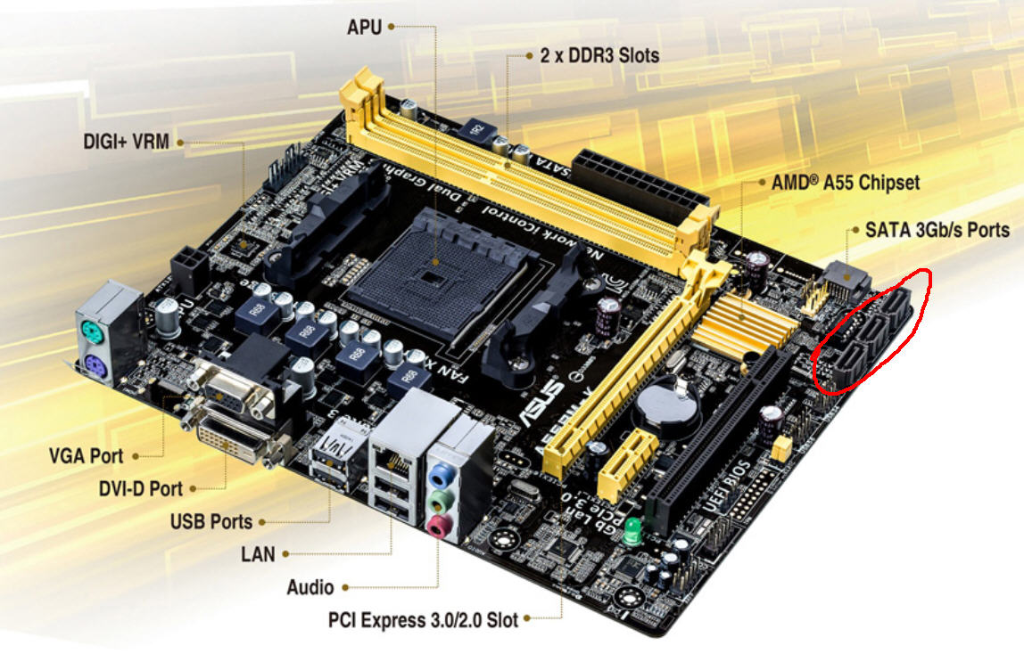 华硕a55bmk主板amda55fm2接口dvivga机械硬盘接口在哪