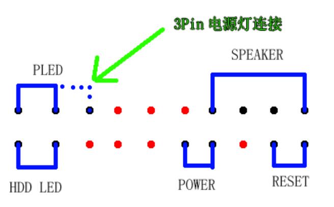 华硕 p5q pro 主板装双硬盘后不显示