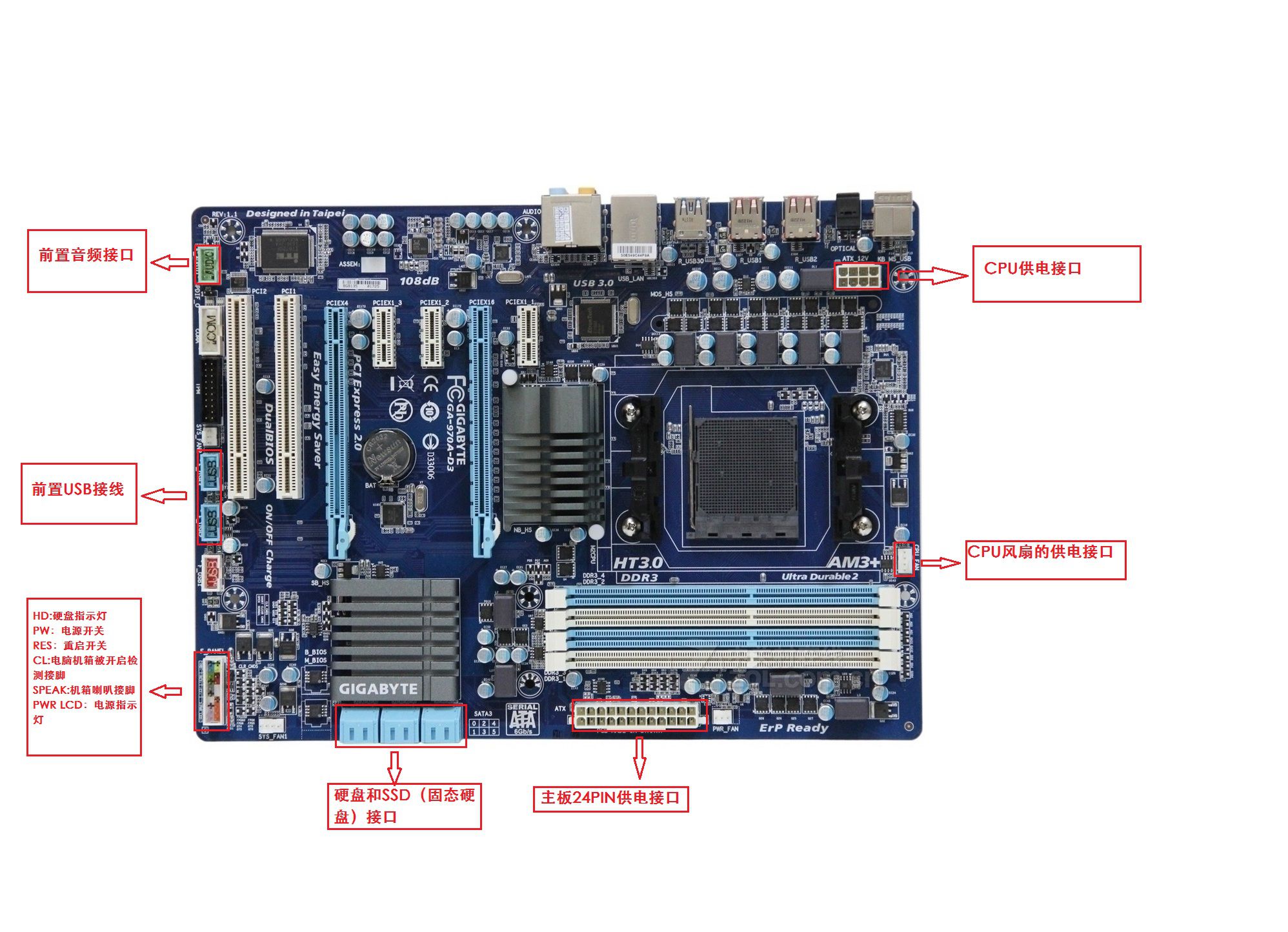 技嘉z270hd3接线图解图片