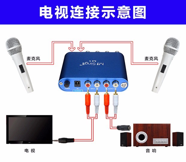 电视接收器哪里能买到 ChMkJ1opESuIVQlQAADXn89JTyoAAi8NAOBpBUAANe3402.jpg