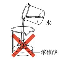 当水加入浓硫酸稀释时,会因为浓硫酸温度过高而爆炸吗