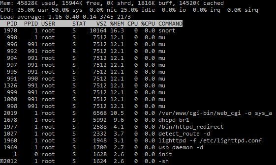 SSH查看Linux服务器CPU使用率的指令是什么?