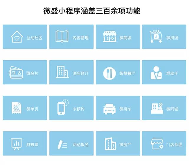 小程序开发费用一览表 ChMkJ1uTeVWIfLu9AAB0qrzYzR4AArizwKXLHUAAHTC715.jpg