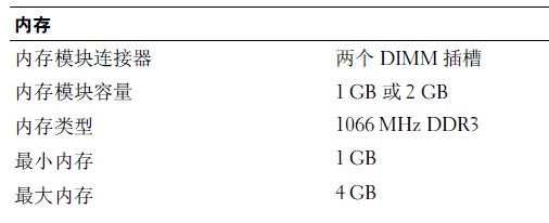 DELL台式电脑用的什么主板