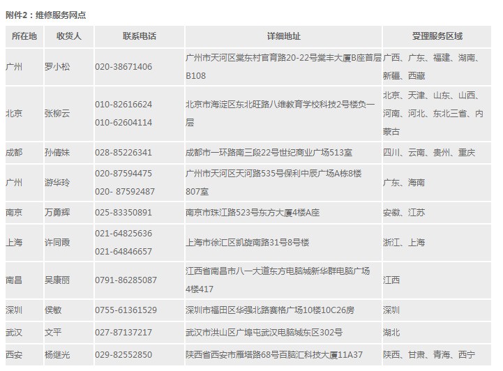 四核平板什么时间被淘汰？