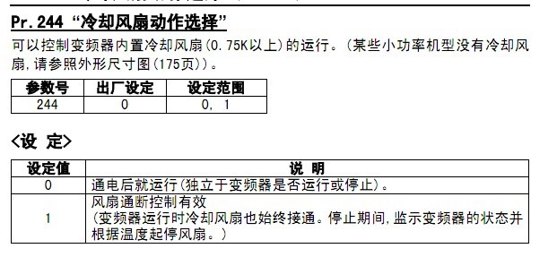 fra700系列是三菱什么变频器