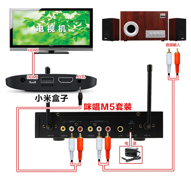 小米电视可以唱卡拉OK吗?