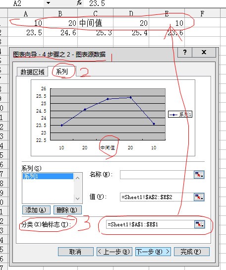 EXCEL中怎么样编辑曲线图的横坐标