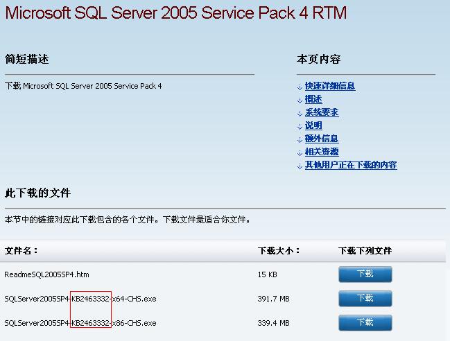 Microsoft SQL Server 2005 Express Edition Service Pack 4 (KB2463332) װ??