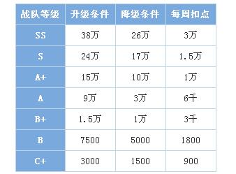 穿越火线的兵服什么787是什么意思