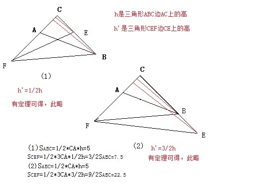 在△ABC中,AD:DB=2:1,BE:EC=3:1,CF:FA=4:1,那么△DEF是△ABC的面积的几分之几