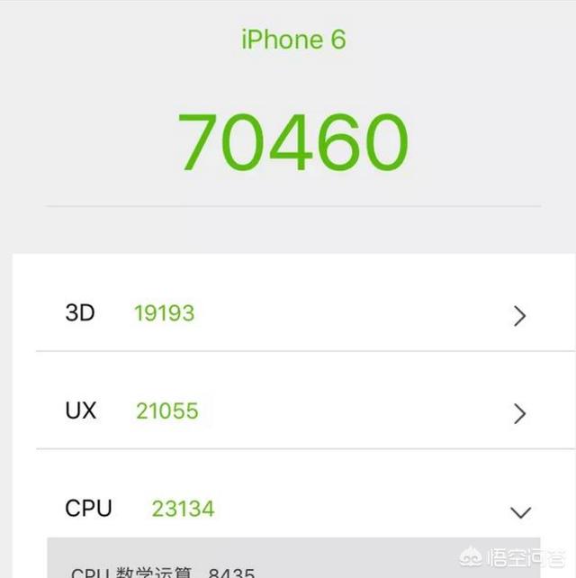 我的16G苹果6安兔兔跑分54774,低不低?你们