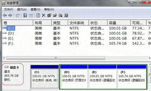 如何分gdp硬盘_同问这两个硬盘怎么分辨哪个好(2)