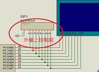 51单片机中P0口作I/O使用时,为何要在外部接上拉电阻