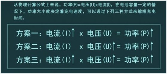 用9v充电器充原本用5v充电器的手机充电会充电快吗