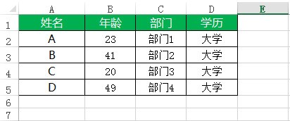 Excel数据筛选问题 A、B两个表,A表数据包括B表中的数据。 问:如何在A表中筛选出B表中的数