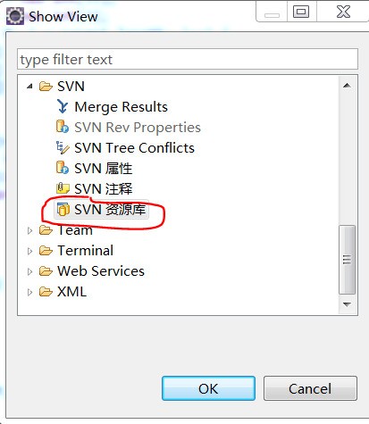 Eclipse中工程肿么定位到新的SVN库?