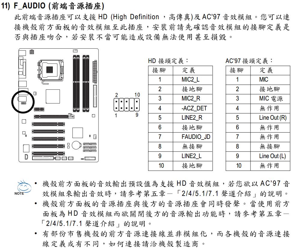 蓝屏问题求诊断技嘉gap43es3g