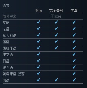国土防线2怎么在steam中改成中文