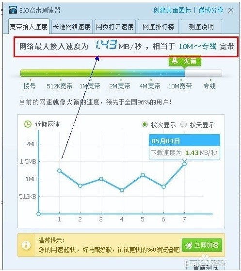 什么软件可以测网络 ChMkJ1osh4SIBWQ3AAER_nnh7ZQAAjAvAEm5coAARIW591.jpg