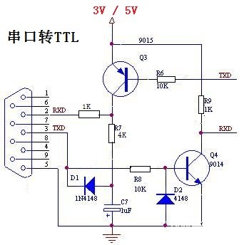 USB转PS/2的芯片和电路是好不好的