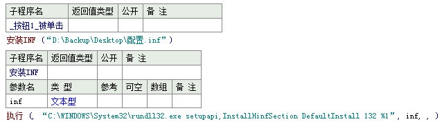 肿么用易语言安装inf文件啊