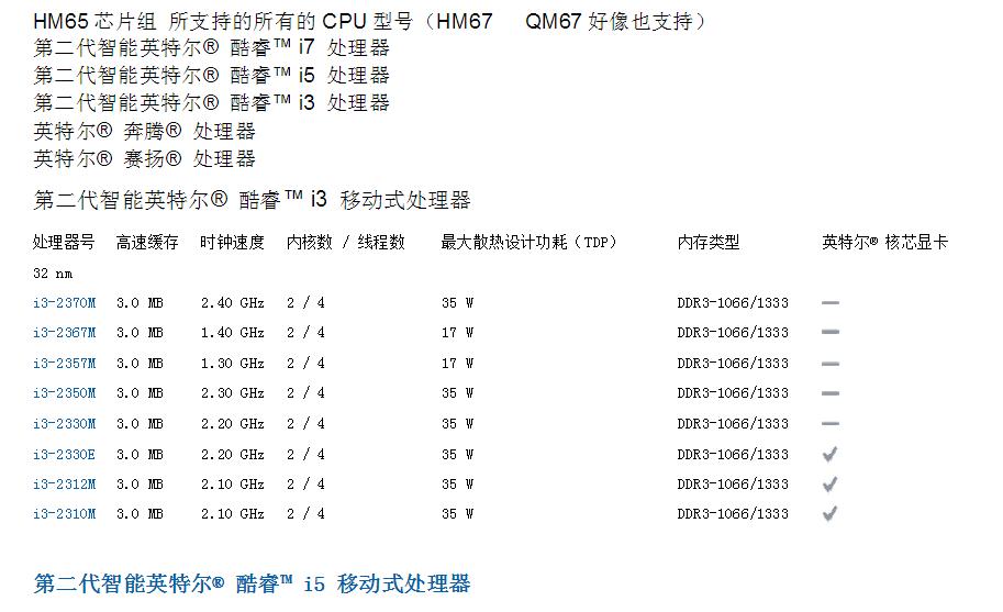 i7 7700cpu应当配哪个型号的主板?