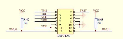 CPLD_JTAG接口的封装???