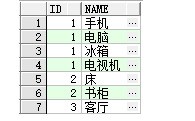 两个USB口能合并成一个用吗